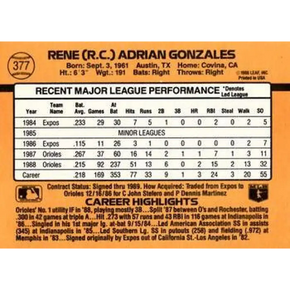1989 Donruss #377 Rene Gonzales NM-MT Baltimore Orioles Baseball Card