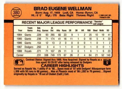 Back of a 1989 Donruss Brad Wellman Kansas City Royals baseball card
