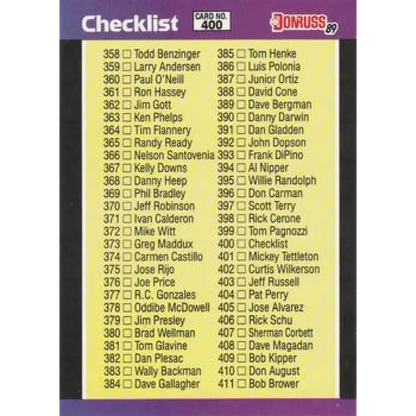 1989 Donruss #400 Checklist 358-467 NM-MT Checklist Baseball Card