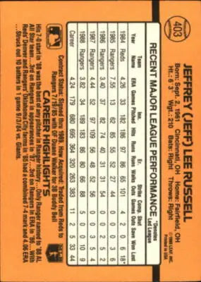 Baseball card back featuring original gloss for 1989 Donruss Jeff Russell NM Near Mint Rangers