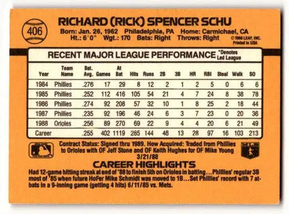 1989 Donruss #406 Rick Schu Baltimore Orioles Baseball Cards EX/NM ID:58488