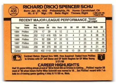 1989 Donruss #406b Rick Schu - Baseball Card Single