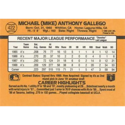1989 Donruss #422 Mike Gallego NM-MT Oakland Athletics Baseball Card