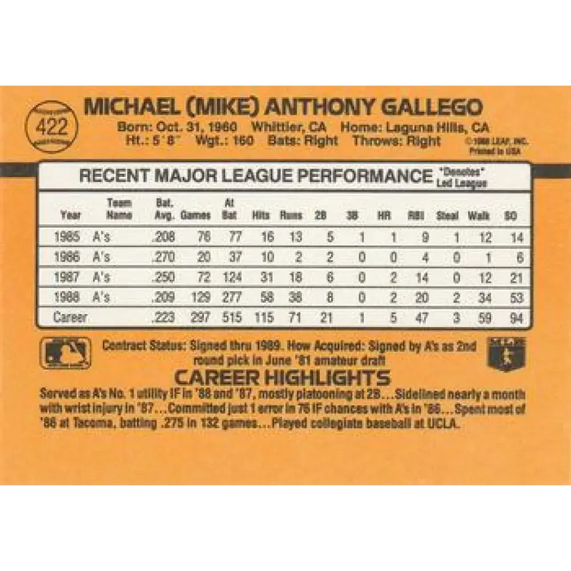 1989 Donruss #422 Mike Gallego NM-MT Oakland Athletics Baseball Card - Baseball Card Single