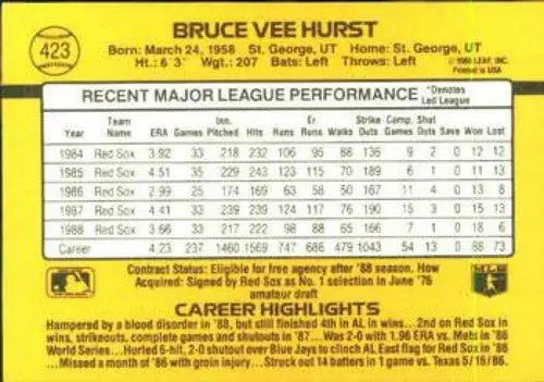 Back of 1989 Donruss Bruce Hurst baseball card featuring original gloss and player info