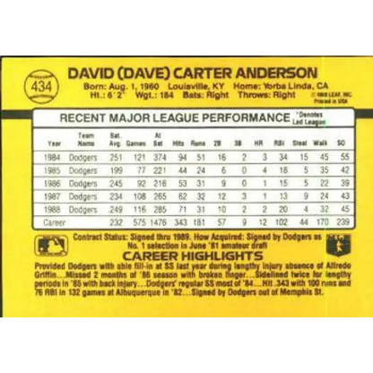 1989 Donruss #434 Dave Anderson NM-MT Los Angeles Dodgers Baseball Card