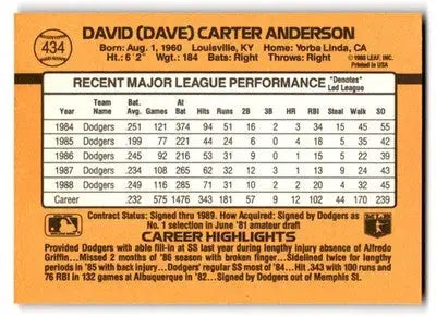 1989 Donruss #434b Dave Anderson - Baseball Card Single