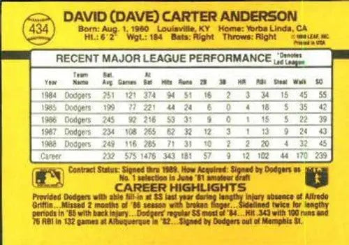 1989 Donruss #434b Dave Anderson NM Near Mint Dodgers ID:81462 - Baseball Card Single