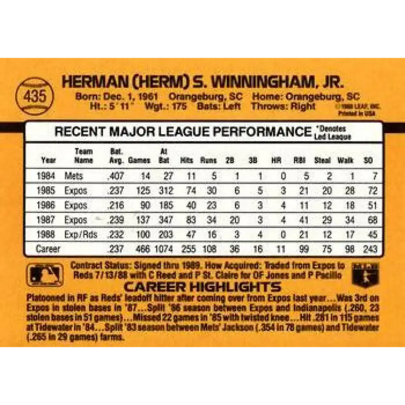 1989 Donruss #435 Herm Winningham NM-MT Cincinnati Reds Baseball Card - Baseball Card Single