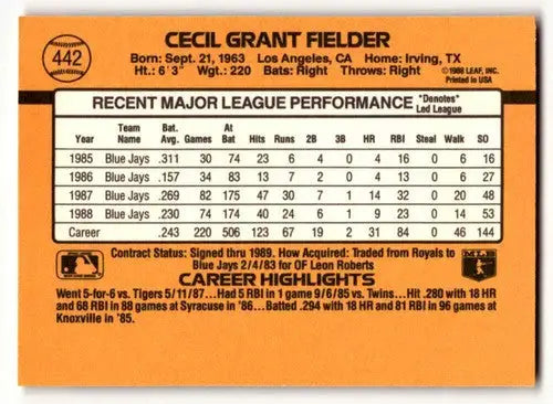 1989 Donruss #442 Cecil Fielder Toronto Blue Jays Baseball Cards NM ID:64469 - Baseball Card Single