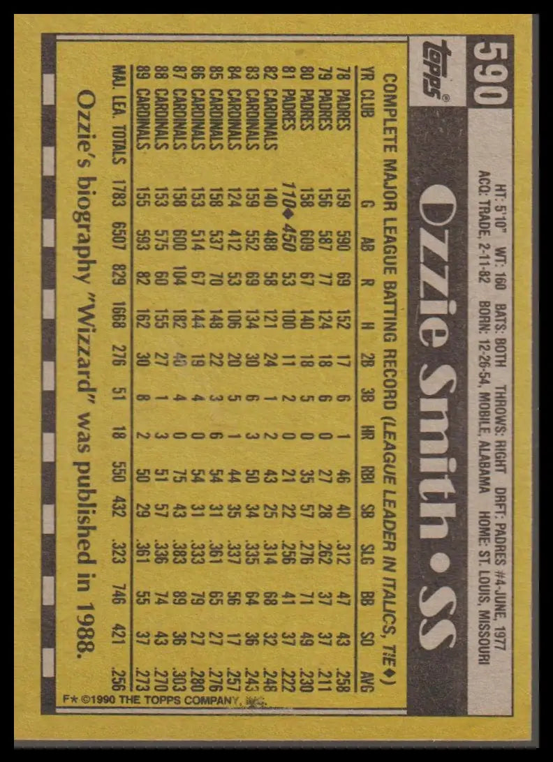 1989 Donruss #442c Cecil Fielder - Baseball Card Single