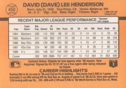 Baseball card back with original gloss from 1989 Donruss #450 Dave Henderson Athletics
