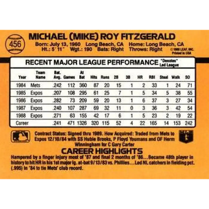 1989 Donruss #456 Mike Fitzgerald NM-MT Montreal Expos Baseball Card