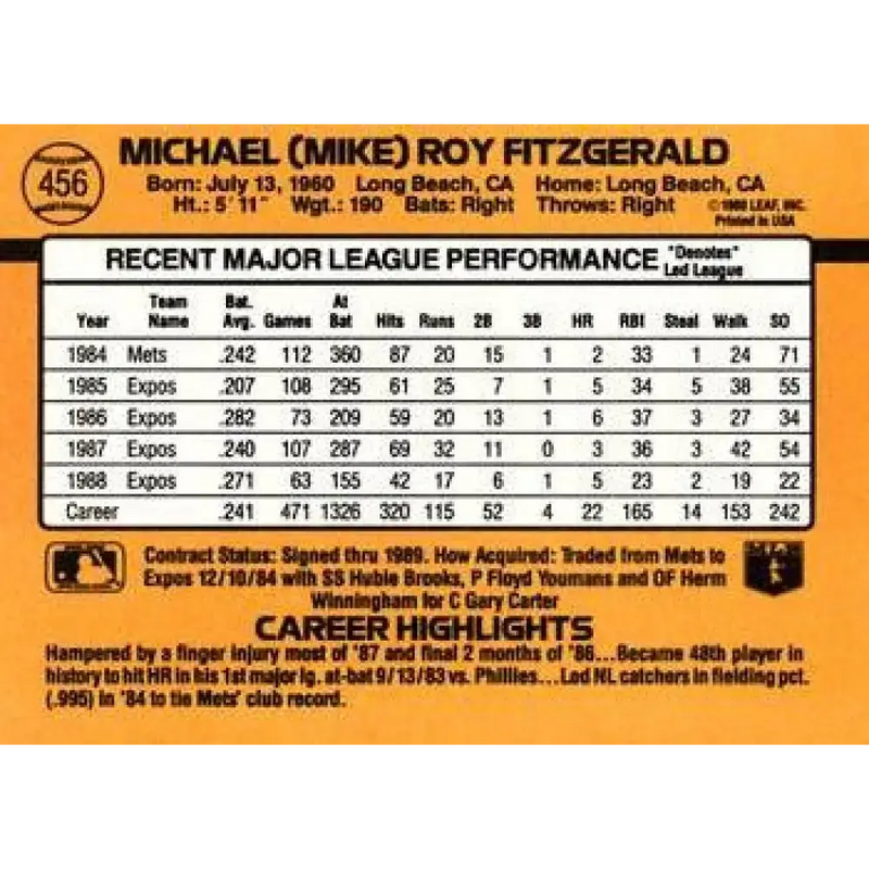 1989 Donruss #456 Mike Fitzgerald NM-MT Montreal Expos Baseball Card - Baseball Card Single