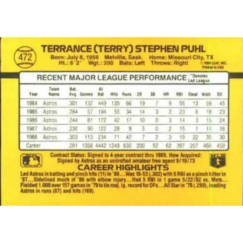 1989 Donruss #472 Terry Puhl NM-MT Houston Astros Baseball Card - Baseball Card Single
