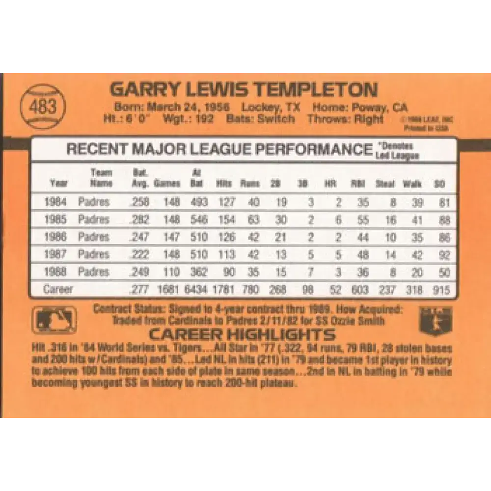 1989 Donruss #483 Garry Templeton NM-MT San Diego Padres Baseball Card - Baseball Card Single