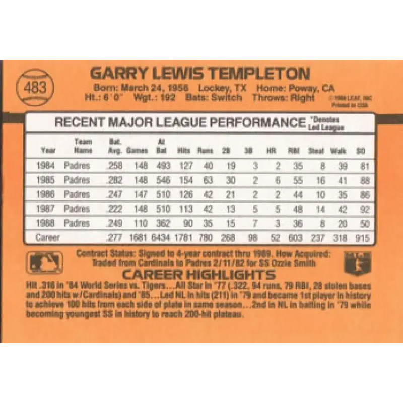 1989 Donruss #483 Garry Templeton NM-MT San Diego Padres Baseball Card - Baseball Card Single