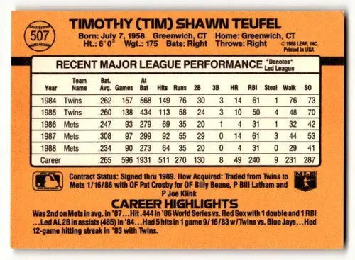 Vintage Mets baseball card featuring Tim Teufel with original gloss and career highlights