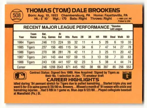 Vintage baseball card with original gloss of Tom Brookens Detroit Tigers 1989 Donruss