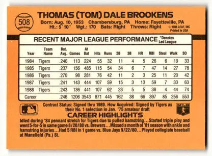 Vintage baseball card with original gloss of Tom Brookens Detroit Tigers 1989 Donruss