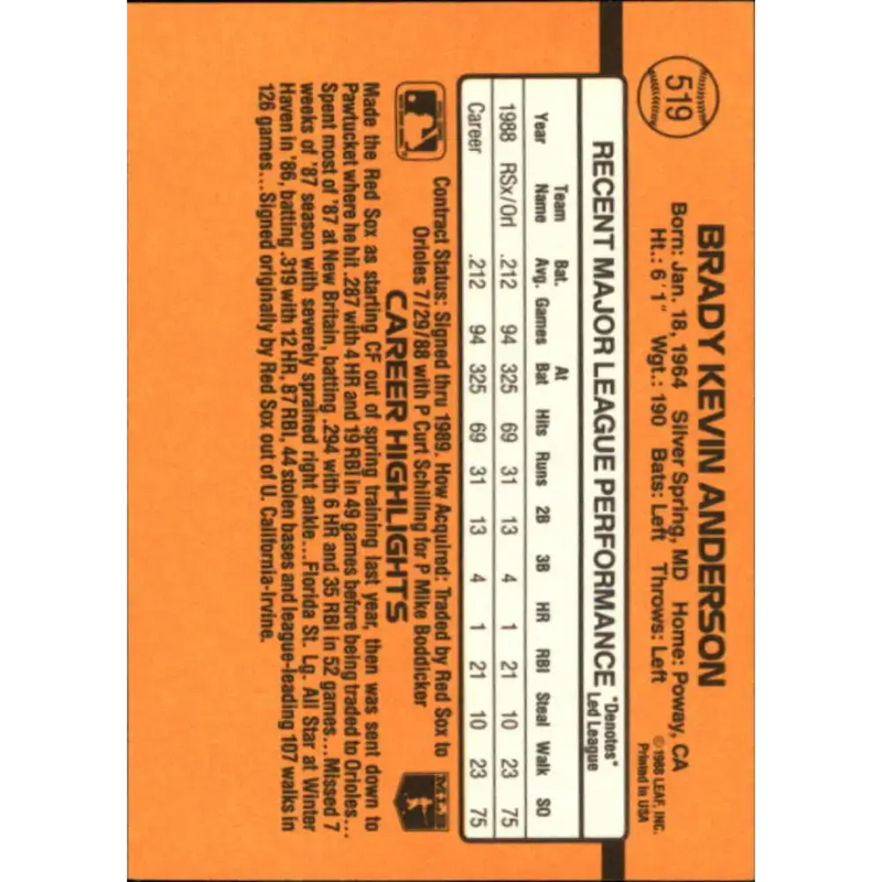 1989 Donruss #519 Brady Anderson NM-MT RC Rookie Baltimore Orioles Baseball Card - Baseball Card Single