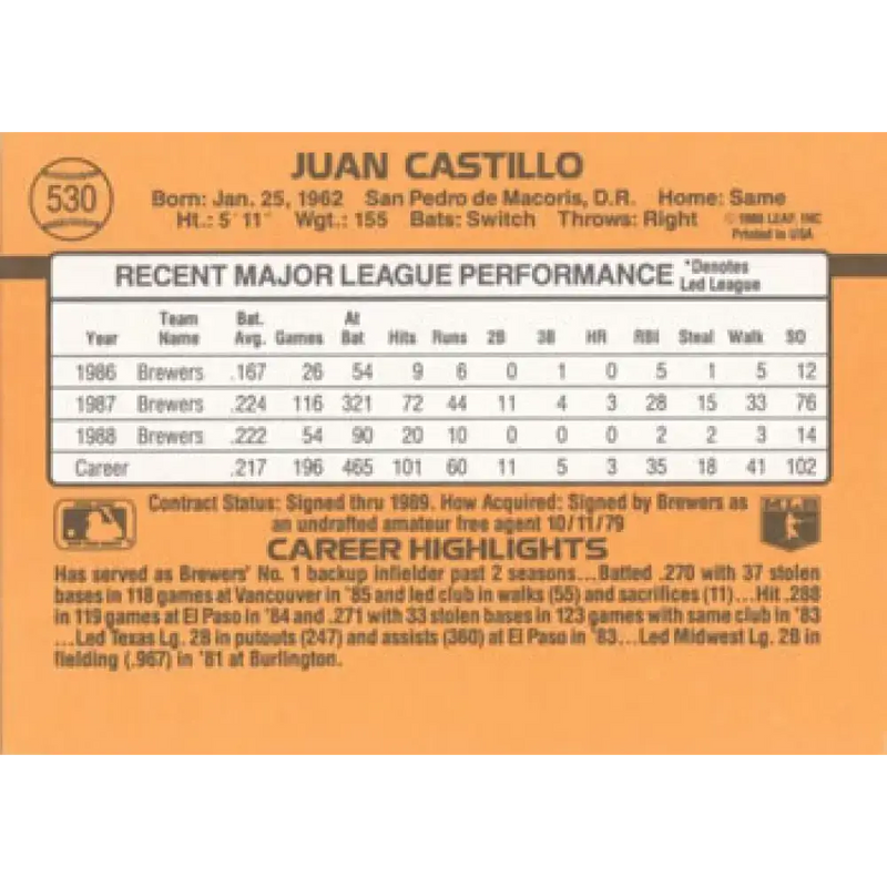 1989 Donruss #530 Juan Castillo DP NM-MT Milwaukee Brewers Baseball Card - Baseball Card Single