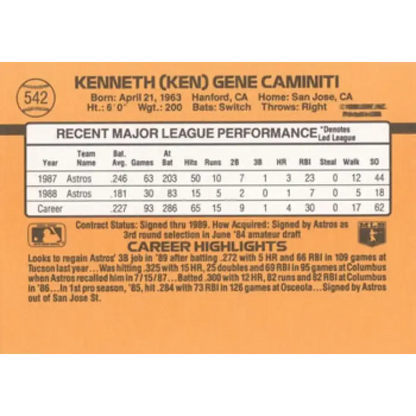 1989 Donruss #542 Ken Caminiti DP NM-MT Houston Astros Baseball Card
