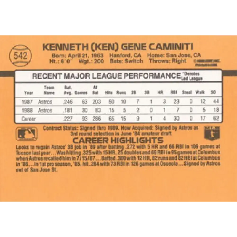 1989 Donruss #542 Ken Caminiti DP NM-MT Houston Astros Baseball Card - Baseball Card Single