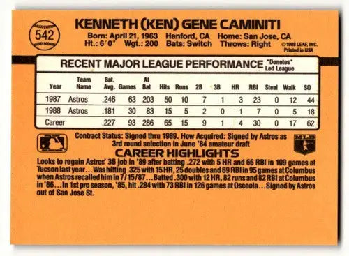 1989 Donruss #542 Ken Caminiti Houston Astros Baseball Cards EX/NM ID:59121