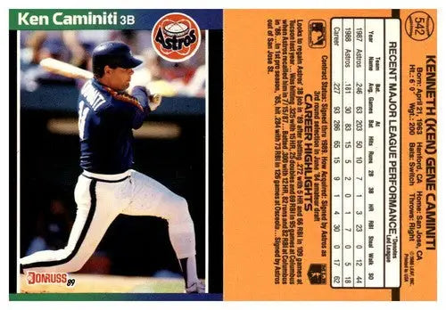 Original gloss Ken Caminiti baseball card from 1989 Donruss Simply Sandoval ID 45470