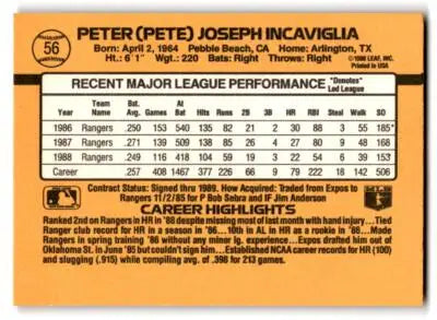 Baseball card featuring Pete Incaviglia with player statistics, 1989 Donruss #56b Pete Incaviglia