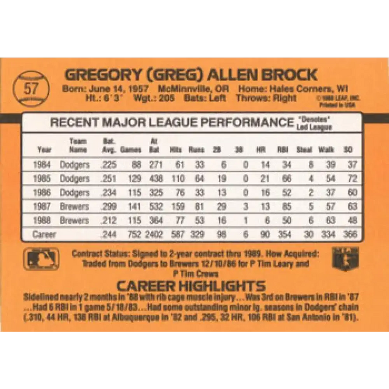 1989 Donruss #57 Greg Brock NM-MT Milwaukee Brewers Baseball Card - Baseball Card Single