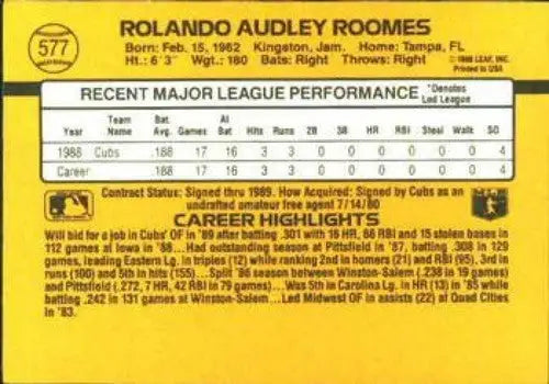 1989 Donruss Rolando Roomes baseball card back with original gloss from Cubs cards typically sell