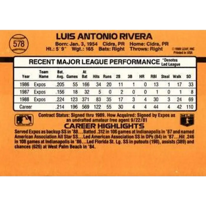 1989 Donruss #578 Luis Rivera / DP NM-MT Montreal Expos Baseball Card