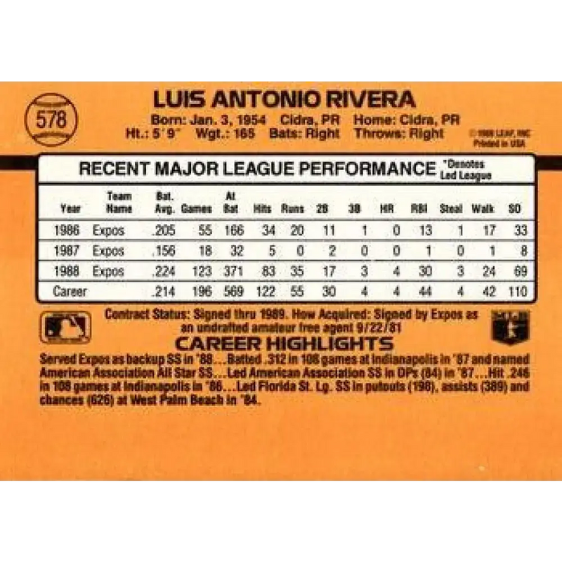 1989 Donruss #578 Luis Rivera / DP NM-MT Montreal Expos Baseball Card - Baseball Card Single