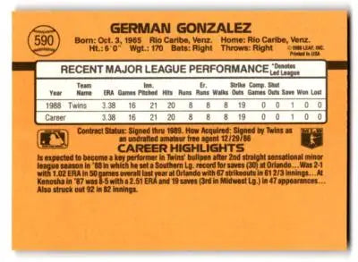 German Gonzalez baseball card featuring player stats and career highlights
