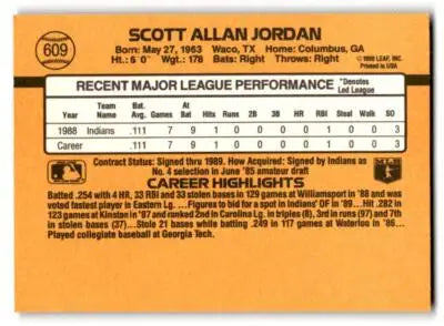 Baseball card for Scott Jordan 609a Scott Jordan with career stats and highlights