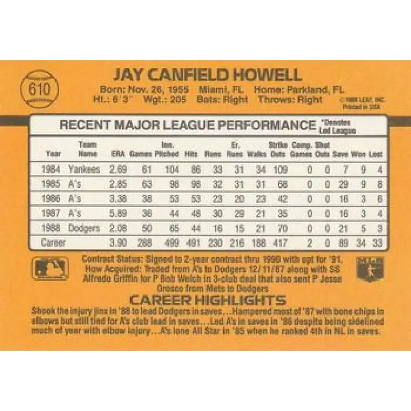 1989 Donruss #610 Jay Howell DP NM-MT Los Angeles Dodgers Baseball Card - Baseball Card Single