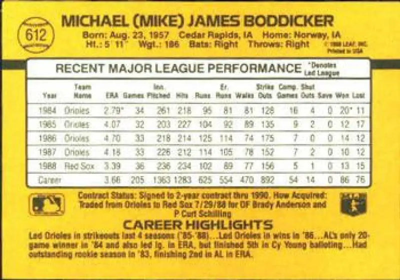 1989 Donruss #612c Mike Boddicker NM Near Mint Red Sox ID:81469 - Baseball Card Single