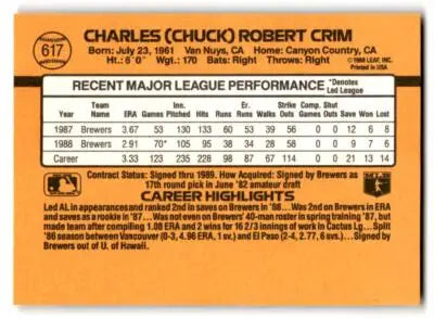 Back of 1989 Donruss Chuck Crim baseball card with player stats, 617a Chuck Crim