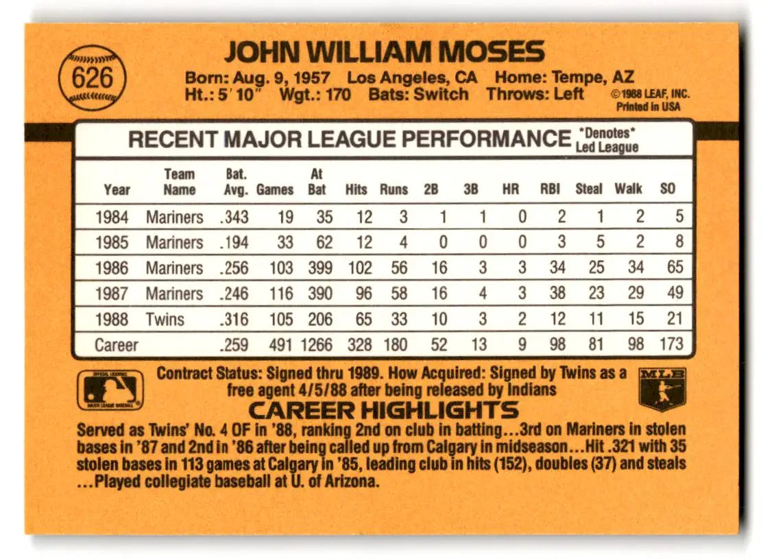 1989 Donruss #626b John Moses - Baseball Card Single