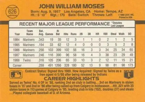 1989 Donruss #626b John Moses DP NM Near Mint Twins ID:81472 - Baseball Card Single