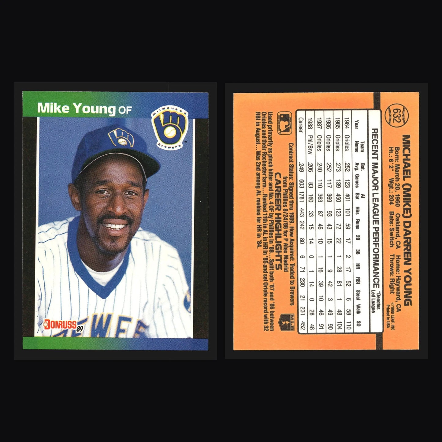 1989 Donruss #632 Mike Young Milwaukee Brewers - Baseball Card Single