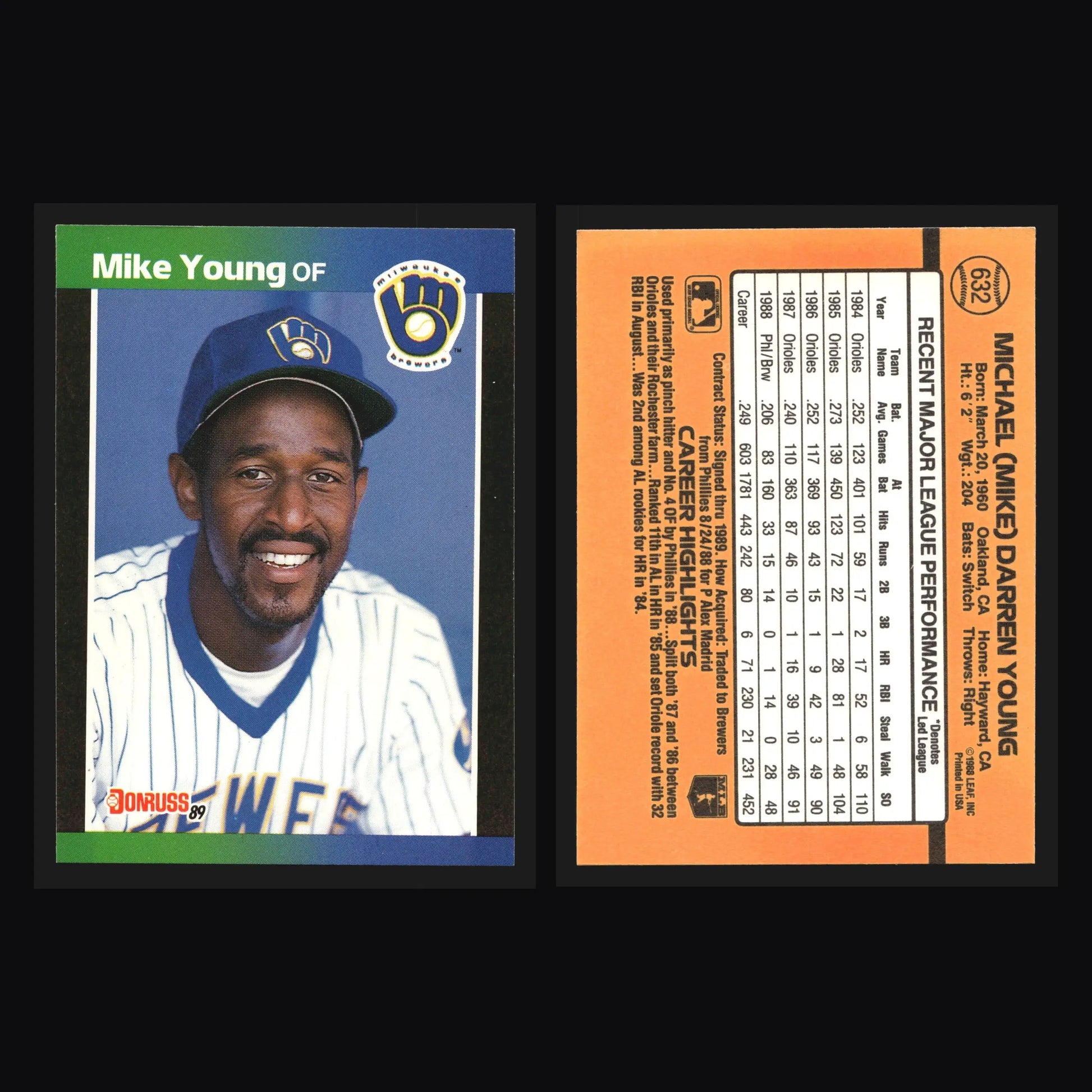 1989 Donruss #632 Mike Young Milwaukee Brewers - Baseball Card Single