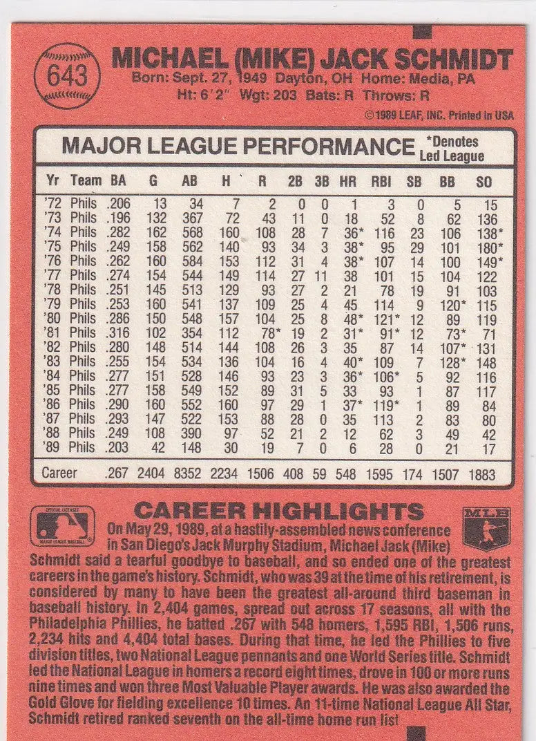 1989 DONRUSS #643 MIKE SCHMIDT ALL TIME GREAT- PHILADELPHIA PHILLIES