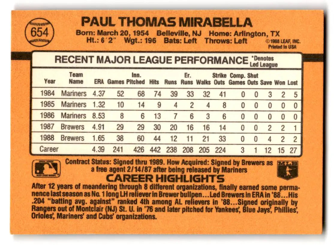 1989 Donruss #654 Paul Mirabella - Baseball Card Single