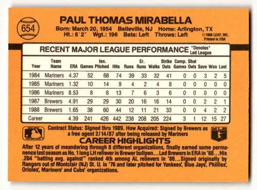Back of 1989 Donruss Paul Mirabella Milwaukee Brewers baseball card with original gloss