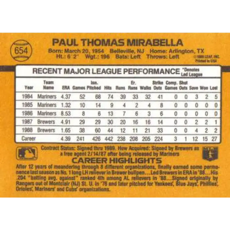 1989 Donruss #654 Paul Mirabella NM-MT Milwaukee Brewers Baseball Card - Baseball Card Single