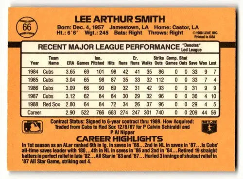 Orange and white baseball trading card featuring Lee Smith Boston Red Sox original gloss