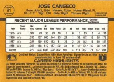 1989 Donruss #91 Jose Canseco EX/NM Athletics ID:33156